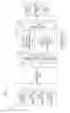 Fig. 02 - Biological condition determining apparatus and biological condition determining method