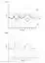 Fig. 05 - Biological condition determining apparatus and biological condition determining method