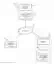 Fig. 01 - SYSTEM AND METHOD OF MONITORING CONSUMABLE USE BASED ON CORRELATIONS WITH DIAGNOSTIC TESTING