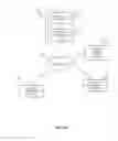 Fig. 06 - SYSTEM AND METHOD OF MONITORING CONSUMABLE USE BASED ON CORRELATIONS WITH DIAGNOSTIC TESTING