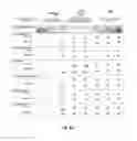 Fig. 08 - SYSTEM AND METHOD OF MONITORING CONSUMABLE USE BASED ON CORRELATIONS WITH DIAGNOSTIC TESTING