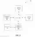 Fig. 03 - Cardiac condition detection