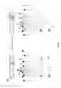 Fig. 06 - Eliminating acquisition-related artifacts in electrophysiological recording