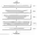Fig. 01 - DEVICE FOR PREDICTING VENTRICULAR ARRHYTHMIA AND METHOD THEREFOR