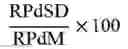 Fig. 04 - DEVICE FOR PREDICTING VENTRICULAR ARRHYTHMIA AND METHOD THEREFOR
