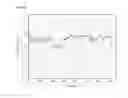Fig. 06 - DEVICE FOR PREDICTING VENTRICULAR ARRHYTHMIA AND METHOD THEREFOR