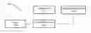 Fig. 01 - METHOD OF ULTRASOUND APPARATUS PARAMETERS CONFIGURATION AND AN ULTRASOUND APPARATUS OF USING THE SAME