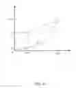 Fig. 05 - METHOD OF ULTRASOUND APPARATUS PARAMETERS CONFIGURATION AND AN ULTRASOUND APPARATUS OF USING THE SAME