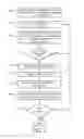 Fig. 03 - System and method for motion compensation in medical procedures