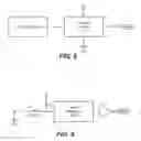 Fig. 10 - User controller with user presence detection and related systems and methods