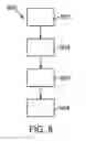 Fig. 06 - Devices and methods for assisting valve function, replacing venous valves, and predicting valve treatment success