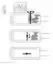 Fig. 64 - Systems and methods for bone and tissue harvesting