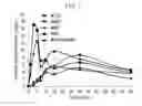 Fig. 02 - Liquid naloxone spray