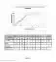Fig. 12 - Foamable formulation