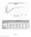Fig. 13 - Foamable formulation