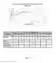Fig. 16 - Foamable formulation