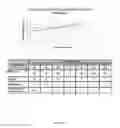 Fig. 18 - Foamable formulation