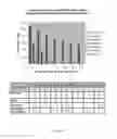 Fig. 19 - Foamable formulation