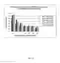 Fig. 23 - Foamable formulation