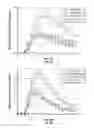 Fig. 07 - Epinephrine nanoparticles encapsulated with chitosan and tripolyphosphate, methods of fabrication thereof, and methods for use thereof for treatment of conditions responsive to epinephrine