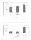 Fig. 09 - Epinephrine nanoparticles encapsulated with chitosan and tripolyphosphate, methods of fabrication thereof, and methods for use thereof for treatment of conditions responsive to epinephrine