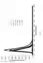 Fig. 13 - Dry powder composition comprising long-chain RNA