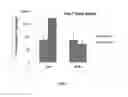 Fig. 06 - RAPID DISSOLVE TABLET COMPOSITIONS FOR VAGINAL ADMINISTRATION