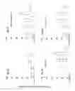 Fig. 04 - Astaxanthin anti-inflammatory synergistic combinations