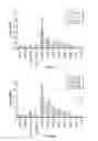 Fig. 24 - MULTIDRUG BRITTLE MATRIX COMPOSITIONS