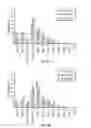 Fig. 25 - MULTIDRUG BRITTLE MATRIX COMPOSITIONS
