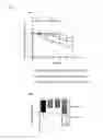 Fig. 07 - Combination compositions and their use in methods for treating obesity and obesity-related disorders