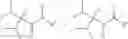 Fig. 85 - Combination compositions and their use in methods for treating obesity and obesity-related disorders