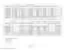 Fig. 07 - Antimicrobials and methods of use thereof