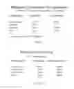Fig. 28 - Antimicrobials and methods of use thereof