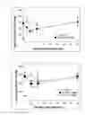 Fig. 02 - Antihypertensive agent