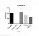 Fig. 02 - Compositions comprising 15-HEPE and methods of treating or preventing cancer and neurologic disease