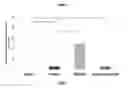 Fig. 02 - COMPOSITIONS AND METHODS FOR TREATMENT OF MOVEMENT DISORDERS