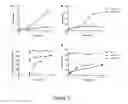 Fig. 04 - Antibacterial Compositions Comprising Copper Oxo-Hydroxide Nanoparticles and Their Uses as Biocidal Agents