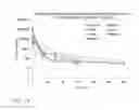 Fig. 16 - BENDAMUSTINE DERIVATIVES AND METHODS OF USING SAME