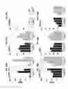 Fig. 14 - PAR1 MODULATION TO ALTER MYELINATION