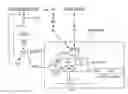 Fig. 01 - Methods of treating pancreatic cancer