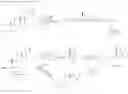 Fig. 22 - Methods of treating pancreatic cancer