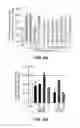Fig. 15 - Inhibitors of mitochondrial fission and methods of use thereof