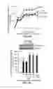 Fig. 16 - Inhibitors of mitochondrial fission and methods of use thereof