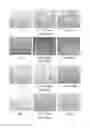 Fig. 17 - Compositions comprising Cyclosporin