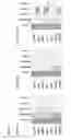 Fig. 08 - BTN3A ECTODOMAIN PROTEINS AND METHODS OF USE