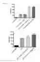 Fig. 10 - BTN3A ECTODOMAIN PROTEINS AND METHODS OF USE