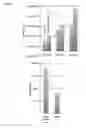 Fig. 16 - BTN3A ECTODOMAIN PROTEINS AND METHODS OF USE