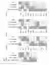 Fig. 22 - BTN3A ECTODOMAIN PROTEINS AND METHODS OF USE
