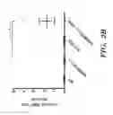 Fig. 08 - METHODS RELATING TO THE TREATMENT OF COLITIS AND INFLAMMATORY BOWEL DISEASE